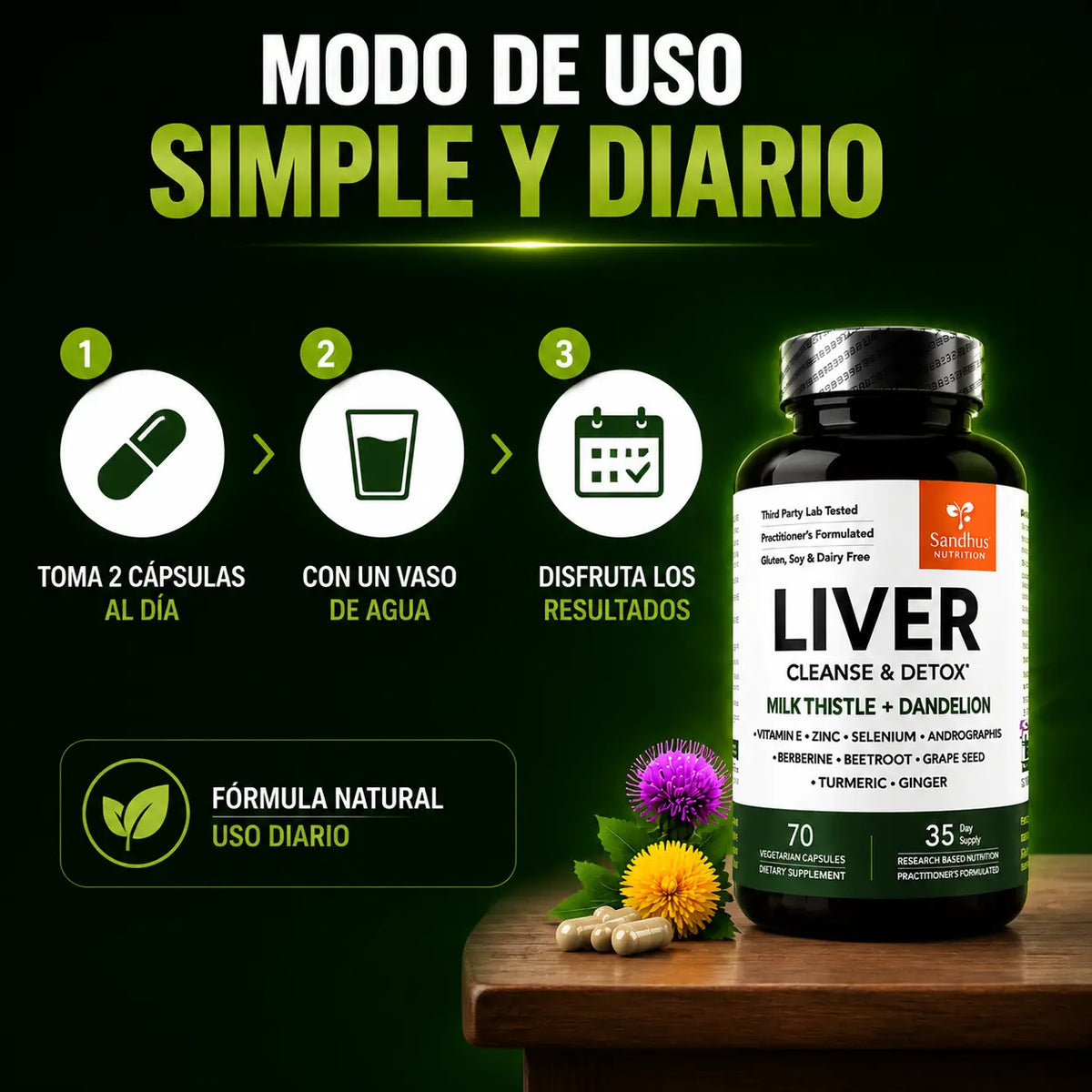 Liver Cleanse Detox | Limpia y protege tu hígado de forma natural