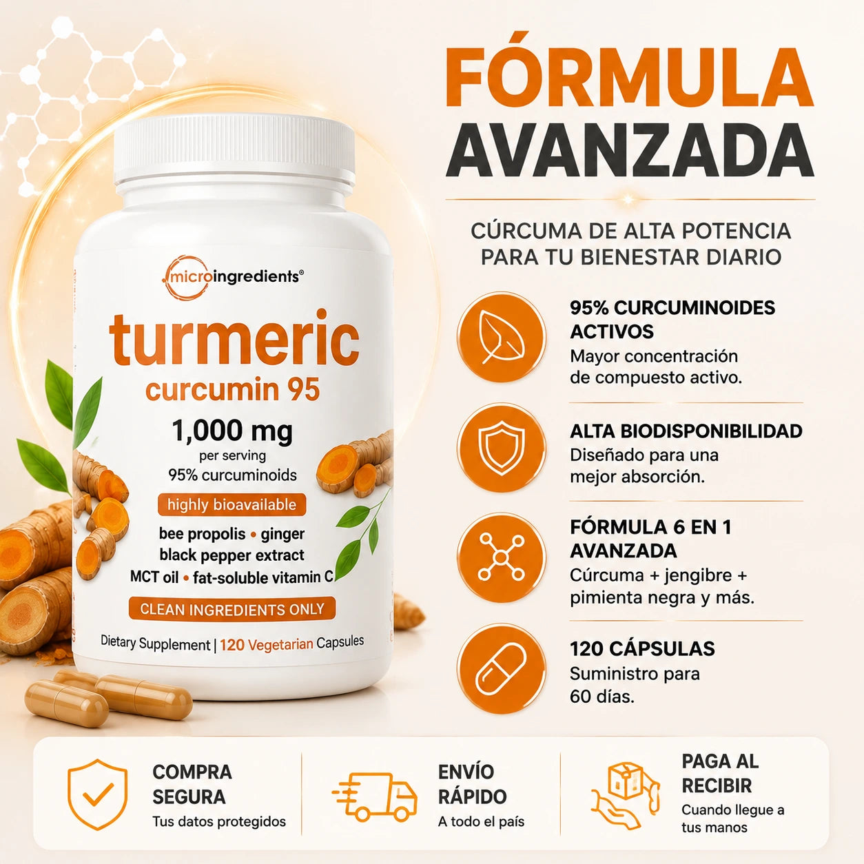 curcuma