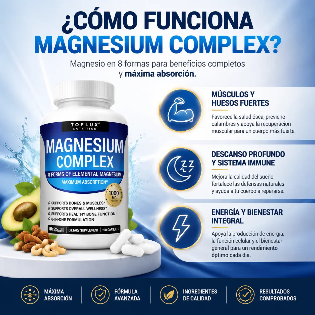 Complejo de Magnesio con 8 tipos de magnesio de alta absorción