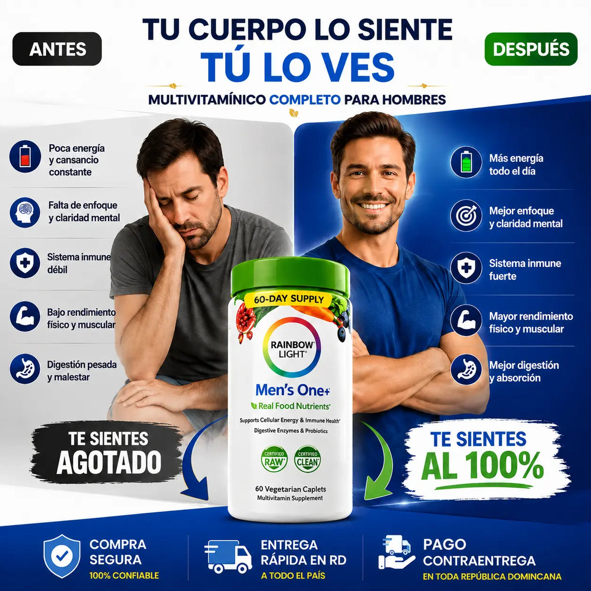 Multivitamínico completo para recuperar tu energía y mejorar tu día a día- 60 cápsulas